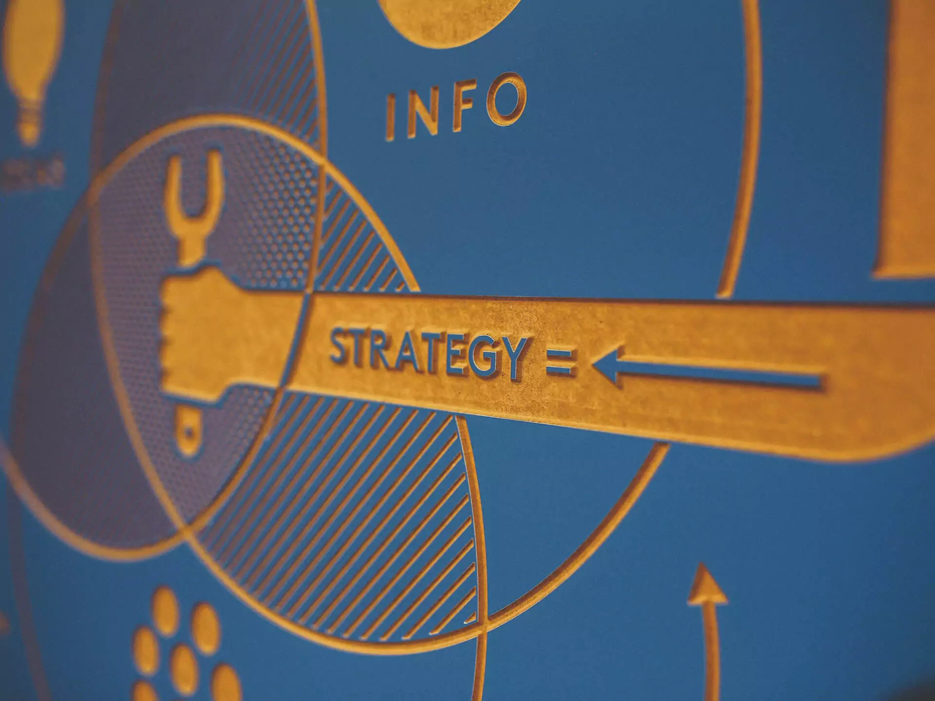 Using B2B Content Marketing Agency Services to Beat Your Competitors In Your Industry