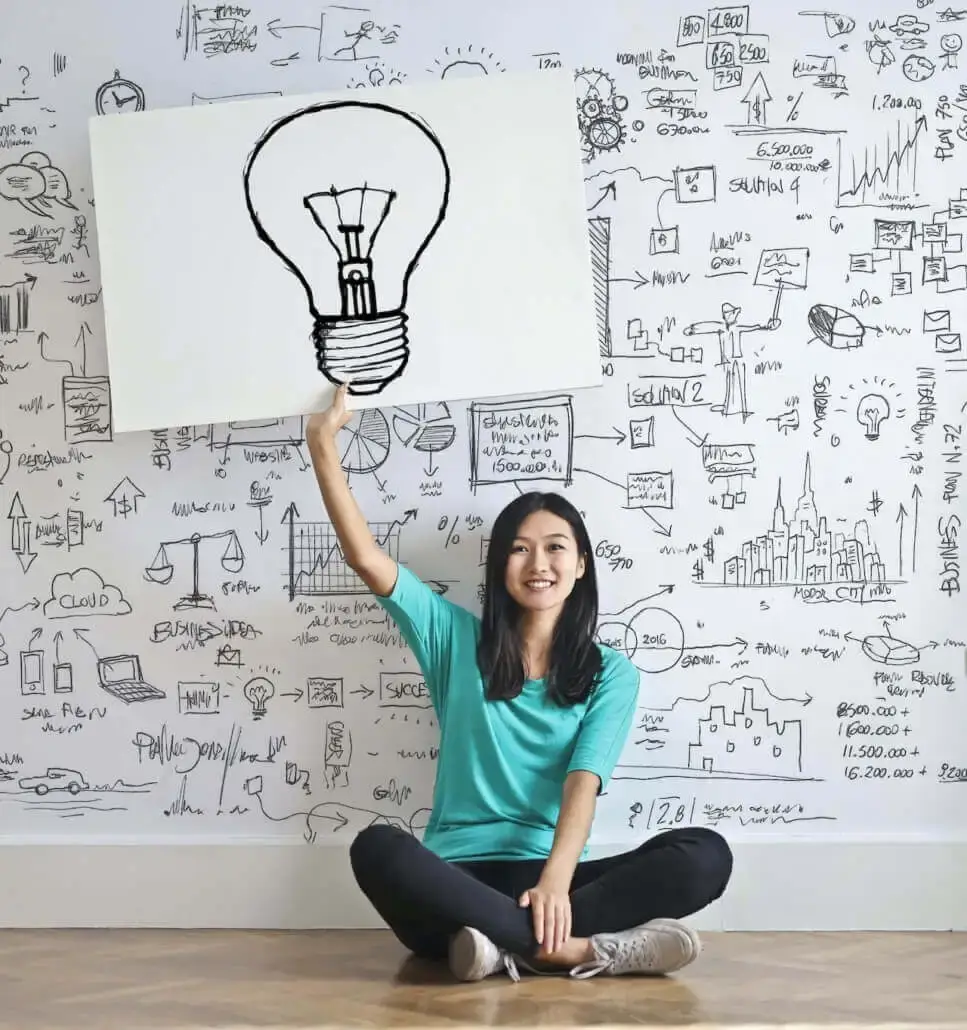 A Good Strategy Encourages Customers to Do Business with the Corporation