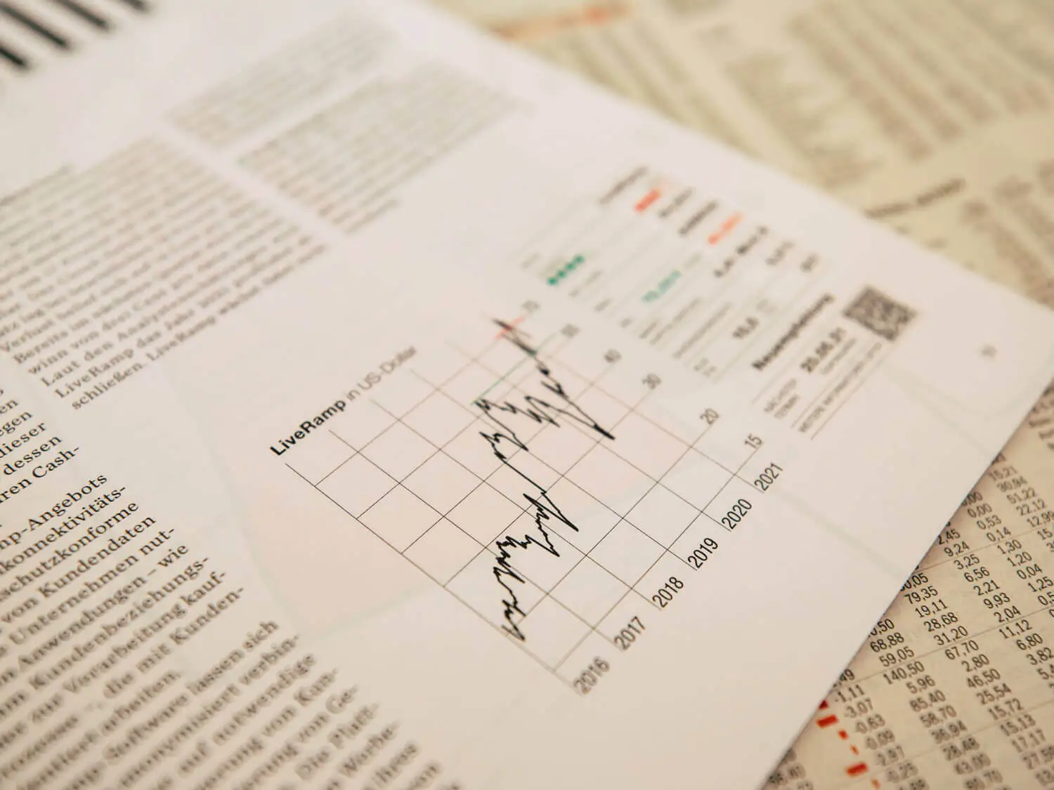 Top Financial Content Writing Challenges and How to Overcome Them
